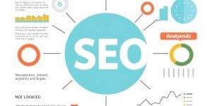 Optimalisasi Jasa SEO untuk UMKM Tingkatkan Penjualan Online