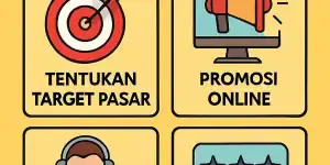 promosi bisnis jasa